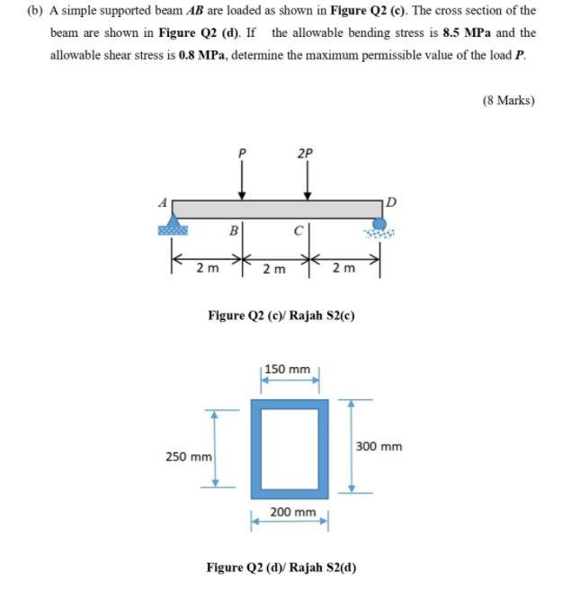 Solved (b) A simple supported beam AB are loaded as shown in | Chegg.com