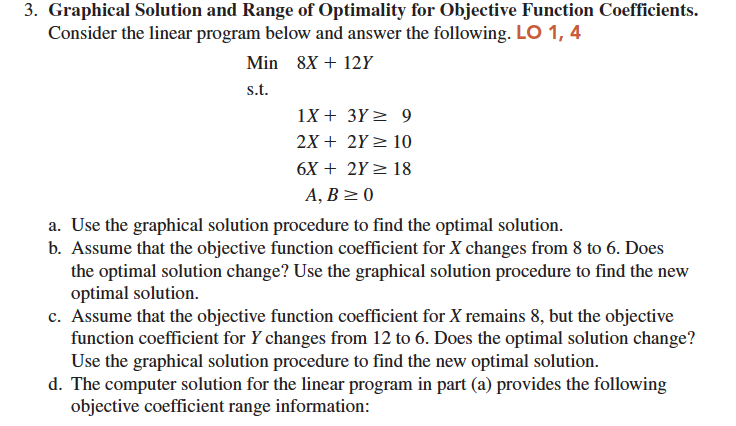 Solved Graphical Solution and Range of Optimality for | Chegg.com
