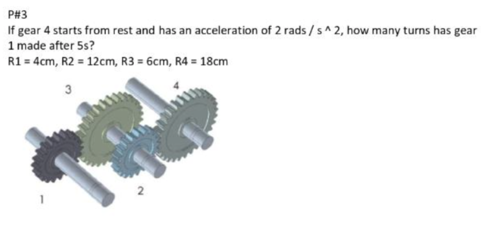 Solved P#3 If gear 4 starts from rest and has an | Chegg.com