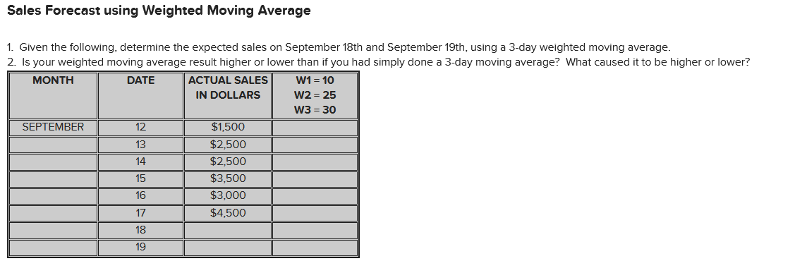 solved-sales-forecast-using-weighted-moving-average-1-given-chegg