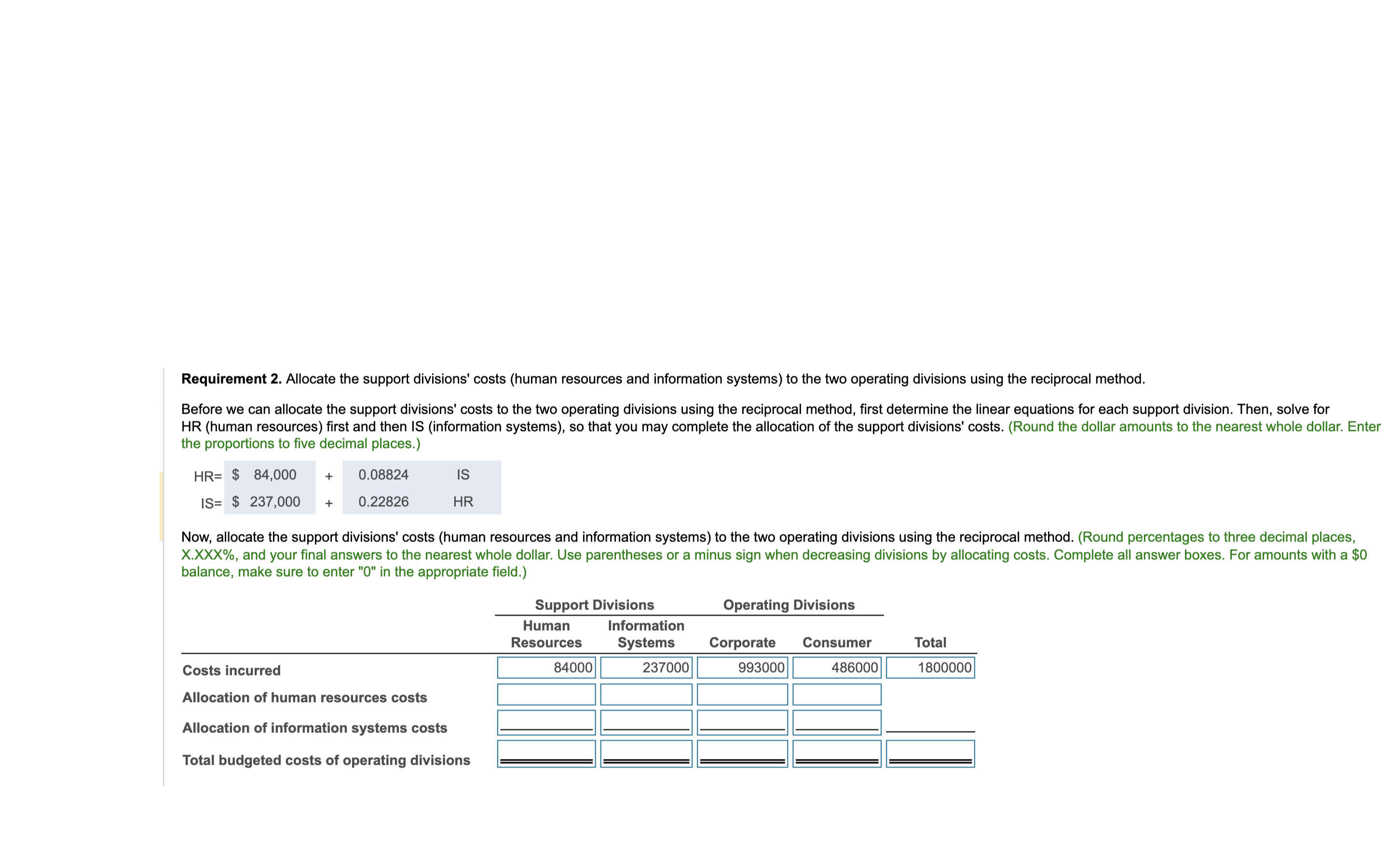 Step-down allocation dataRequirement 2. Allocate the | Chegg.com