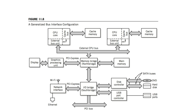 Solved (Englander, exercise 11.2) Figure 11.8 shows that a | Chegg.com