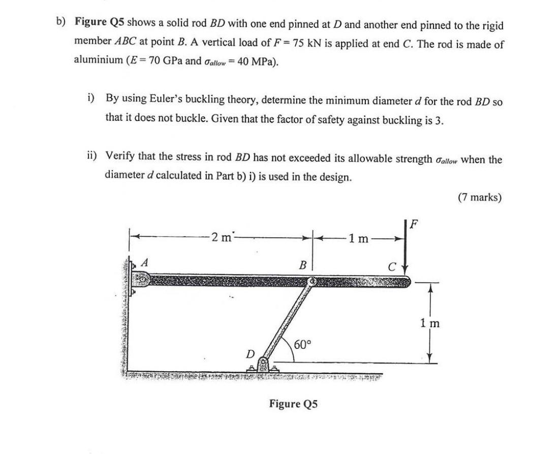 Solved B) Figure Q5 Shows A Solid Rod BD With One End Pinned | Chegg.com