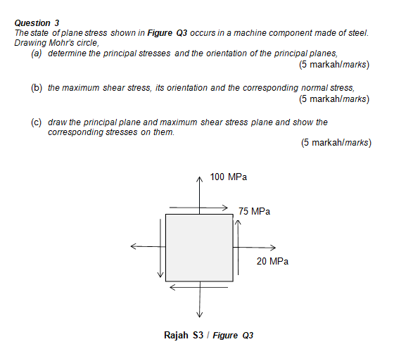 Solved Question 3 The state of plane stress shown in Figure | Chegg.com