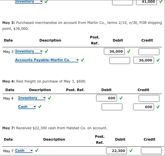 Belk Carhartt, For every dollar in net purchases (merchandise purchased  minus returns and adjustments.