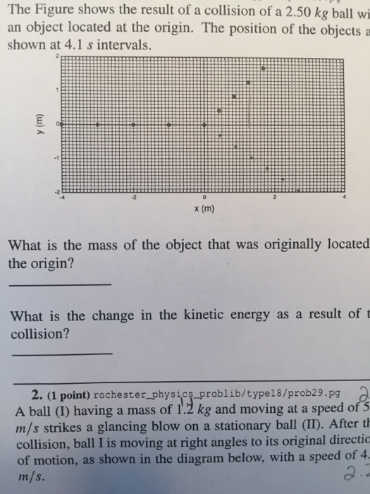 Solved The Figure shows the result of a collision of a 2.50 | Chegg.com