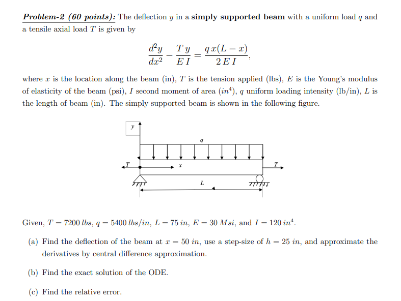 Solved Problem-2 (60 Points): The Deflection Y In A Simply 