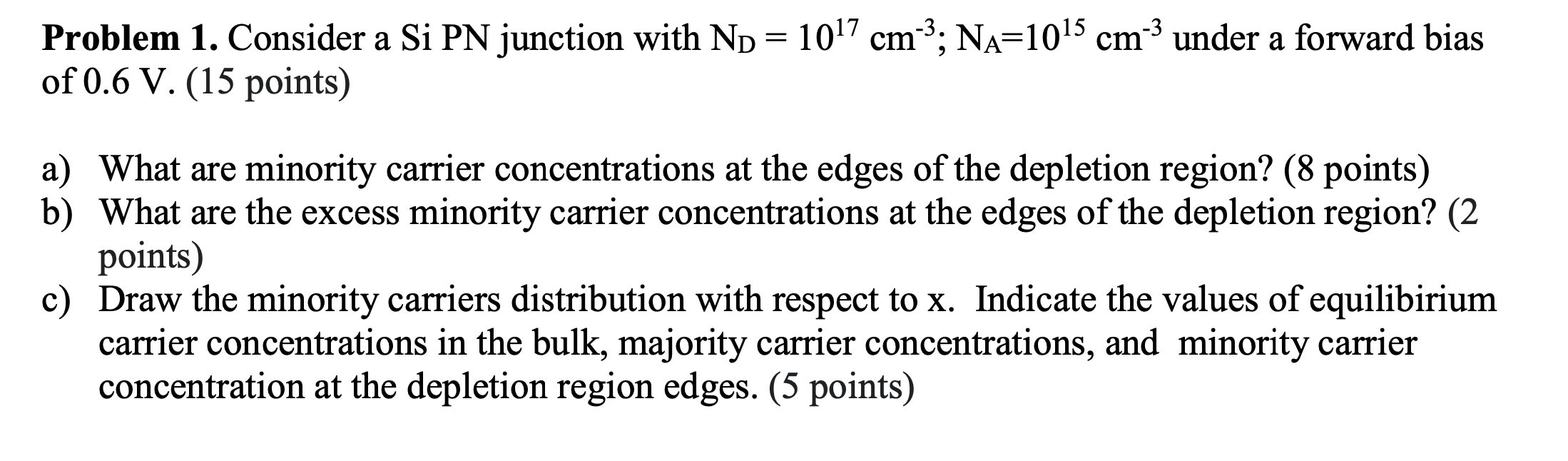 Solved Problem 1. Consider a Si PN junction with Np = 1017 | Chegg.com