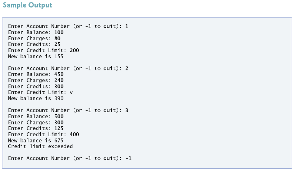 Solved Develop a Java application that will determine wether | Chegg.com