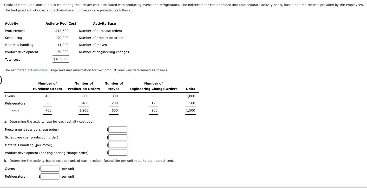 Solved Caldwell Home Appliances Inc. is estimating the | Chegg.com