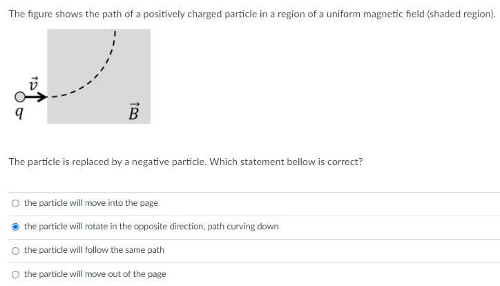 solved-the-figure-shows-the-path-of-a-positively-charged-chegg