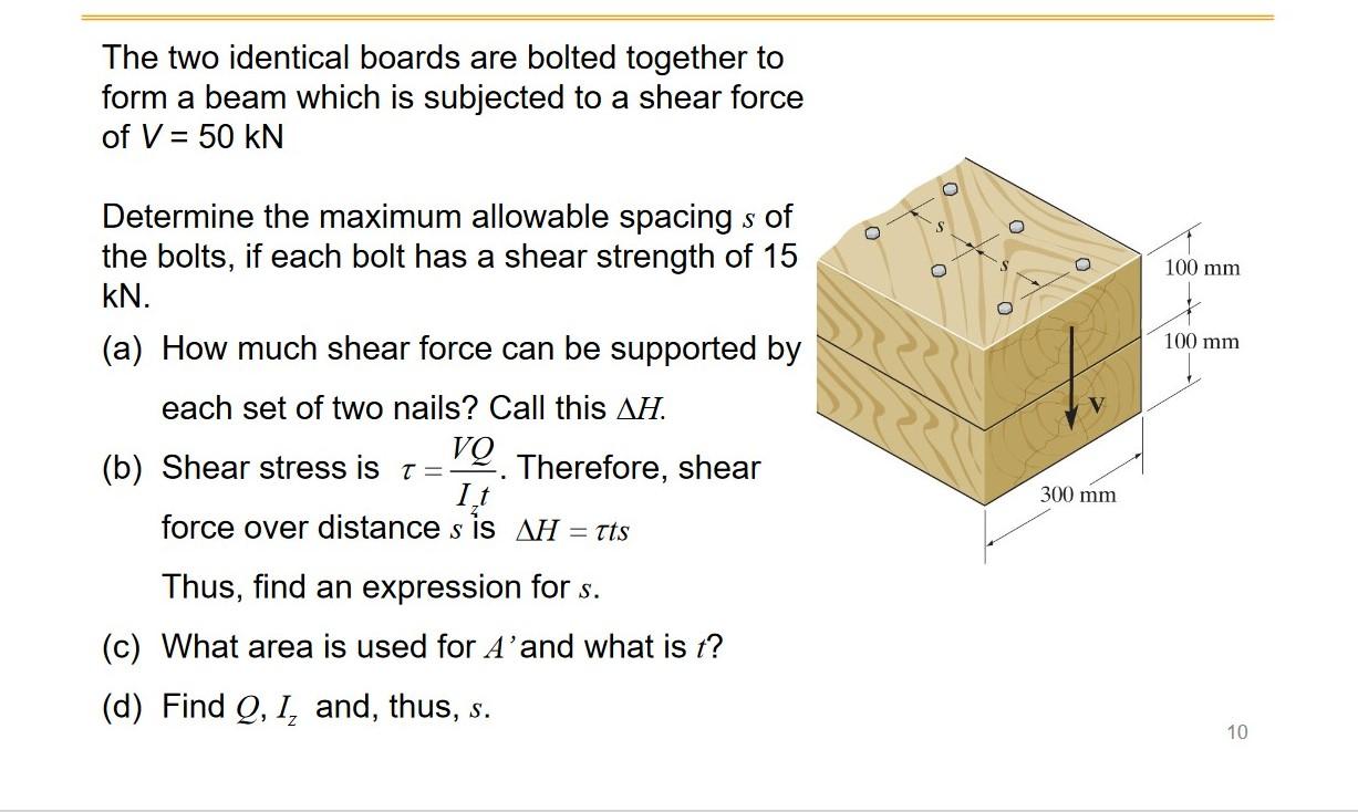 Solved The two identical boards are bolted together to form