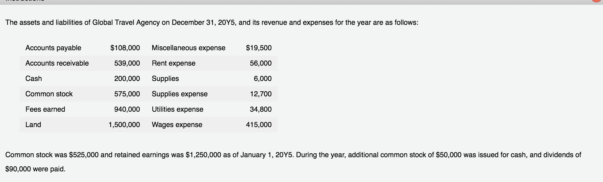 Solved What is the retained earnings for this balance | Chegg.com