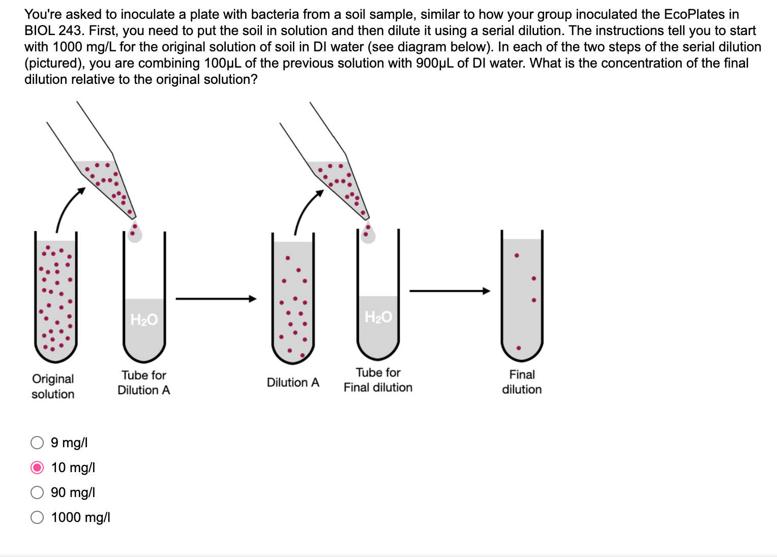 Solved You're asked to inoculate a plate with bacteria from