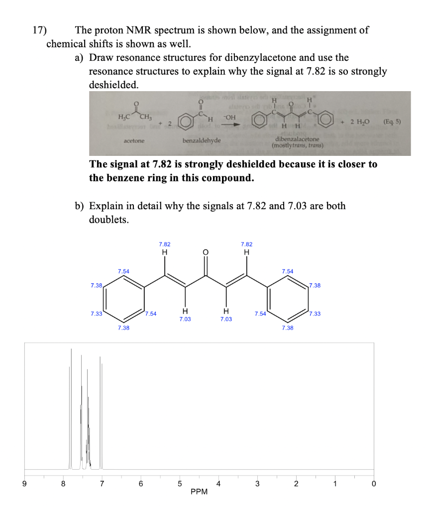 proton nmr assignment