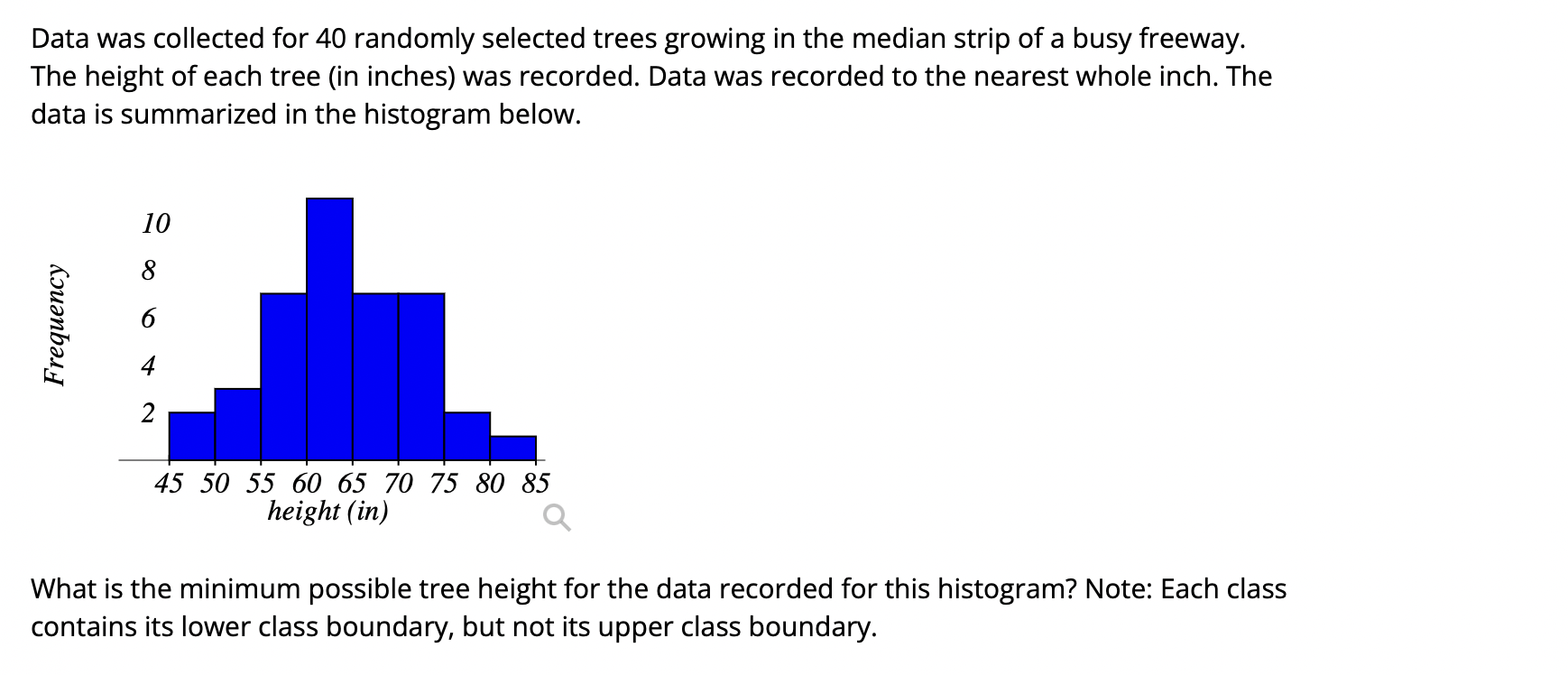 Solved Data was collected for 40 randomly selected trees | Chegg.com