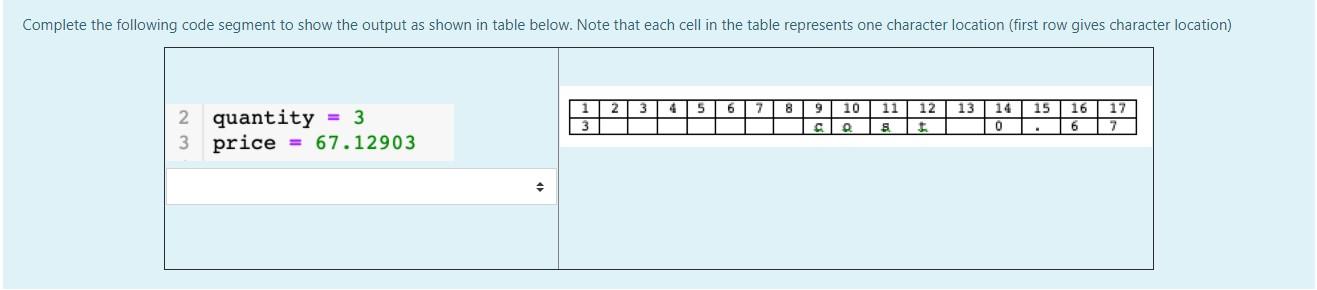 Solved Complete the following code segment to show the | Chegg.com