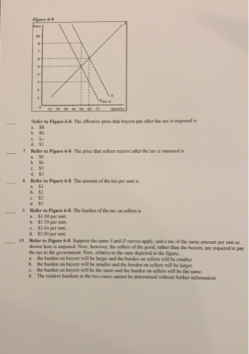 s9 pta tax