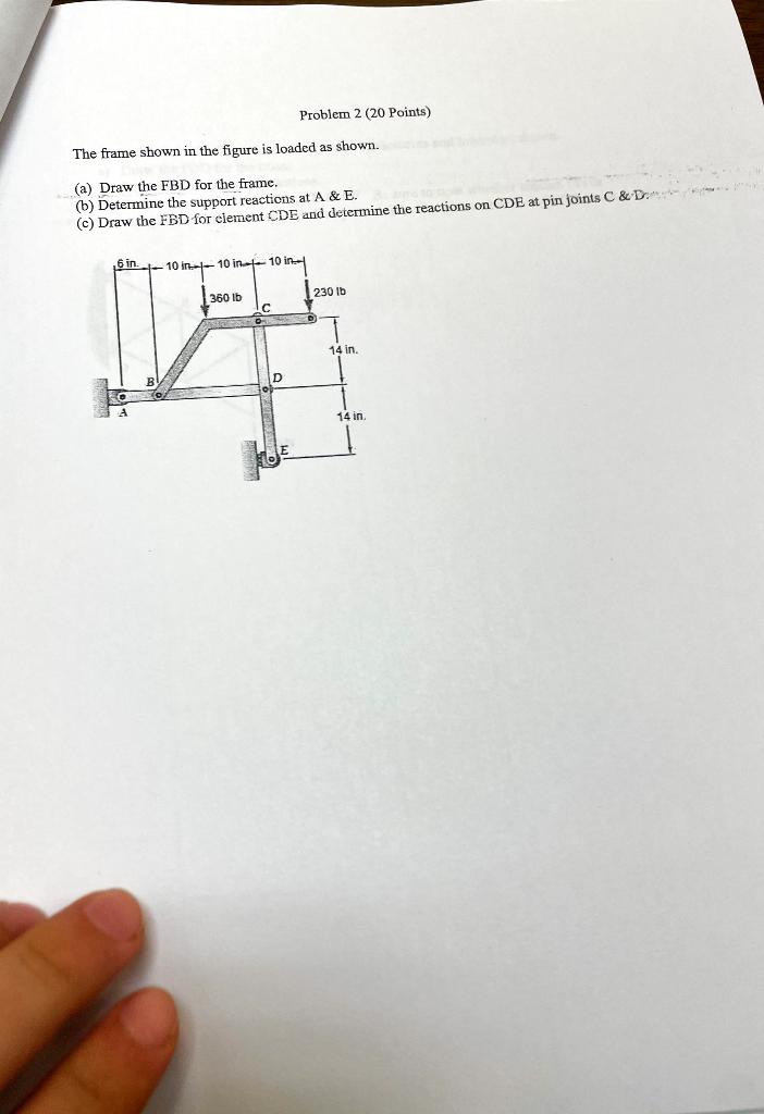 Solved Problem 2 (20 Points) The frame shown in the figure | Chegg.com