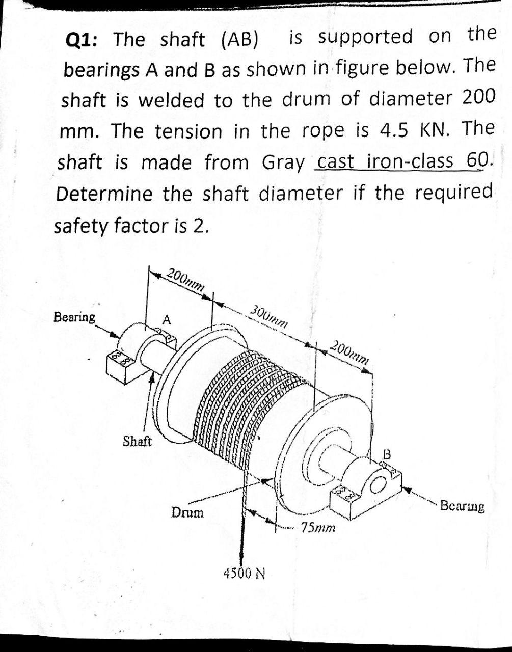 Solved Q1: The Shaft (AB) Is Supported On The Bearings A And | Chegg.com