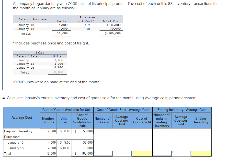 Solved A company began January with 7,000 units of its | Chegg.com