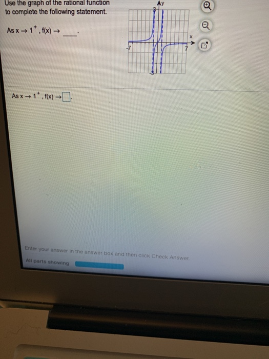 Solved Use the graph of the rational function to complete | Chegg.com
