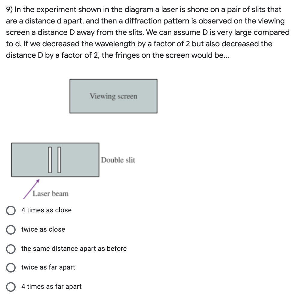 Solved 9) In the experiment shown in the diagram a laser is | Chegg.com