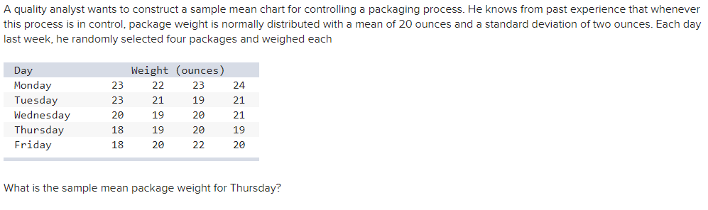 Solved A quality analyst wants to construct a sample mean | Chegg.com