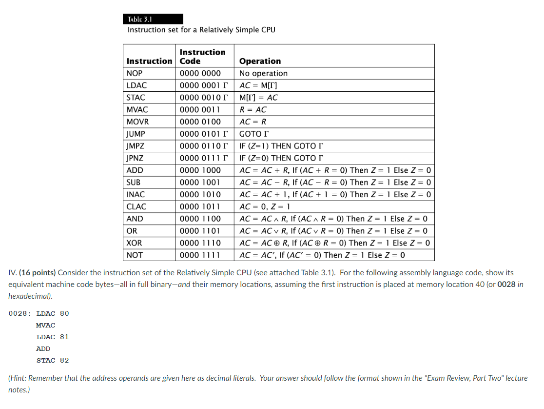 Solved Instruction set for a Relatively Simple CPU IV. (16 | Chegg.com
