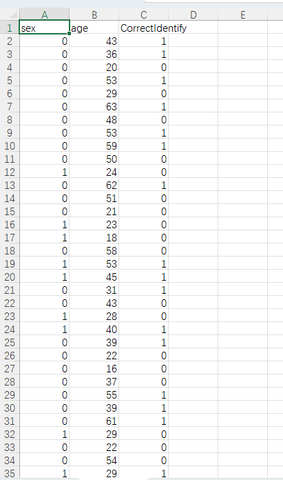 Solved Click the link below to download a data set from a | Chegg.com