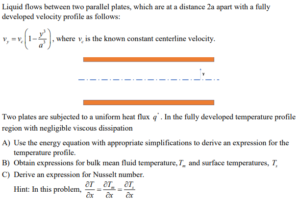 Solved Liquid flows between two parallel plates, which are | Chegg.com