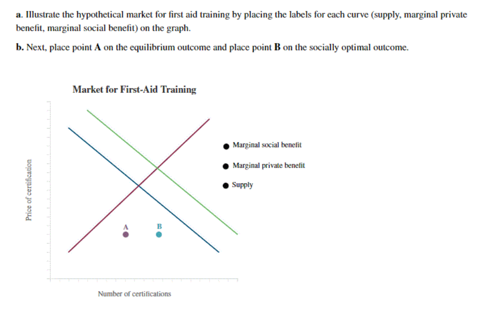 hypothetical market structure assignment