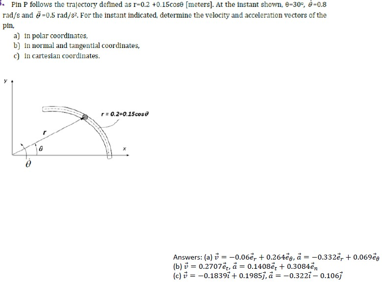 Solved 3 Pin P Follows The Trajectory Defined As R 0 2 Chegg Com