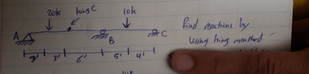 Solved ok hise lok d eachons Liing hing ndufed mea 5' 4 | Chegg.com
