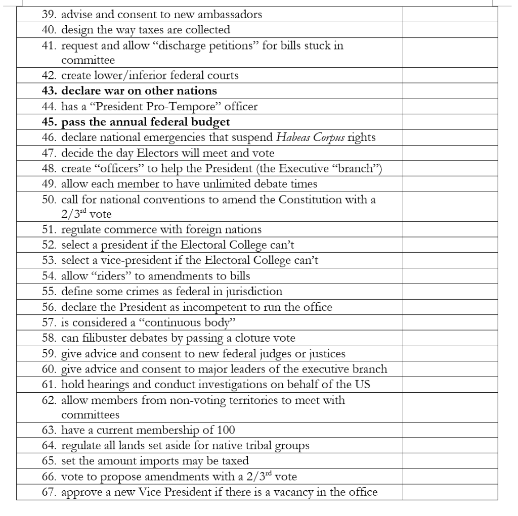 how many times can a house of representative serve
