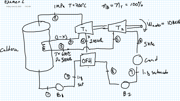 Solved I. Determine the enthalpy 7 at the compressor exitJ. | Chegg.com