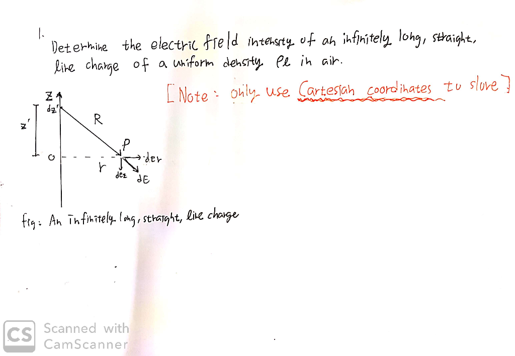 Solved Determine the electric field intensity of an