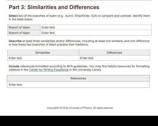 Solved Part 3 Similarities And Differences Select Two Of Chegg Com