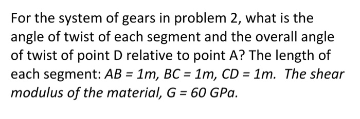 Solved If the solid shaft is made from material having an | Chegg.com
