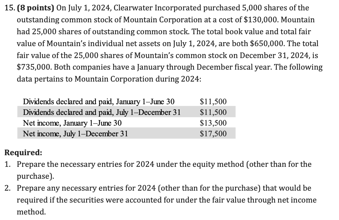 Solved 15. (8 points) On July 1, 2024, Clearwater