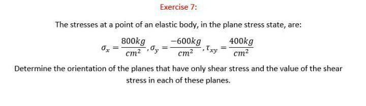 Solved Exercise 7: The stresses at a point of an elastic | Chegg.com