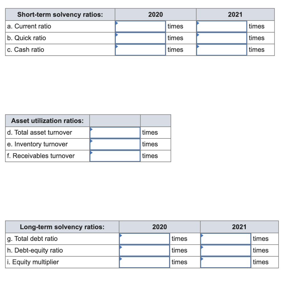 Solved 7 Some recent financial statements for the luxury