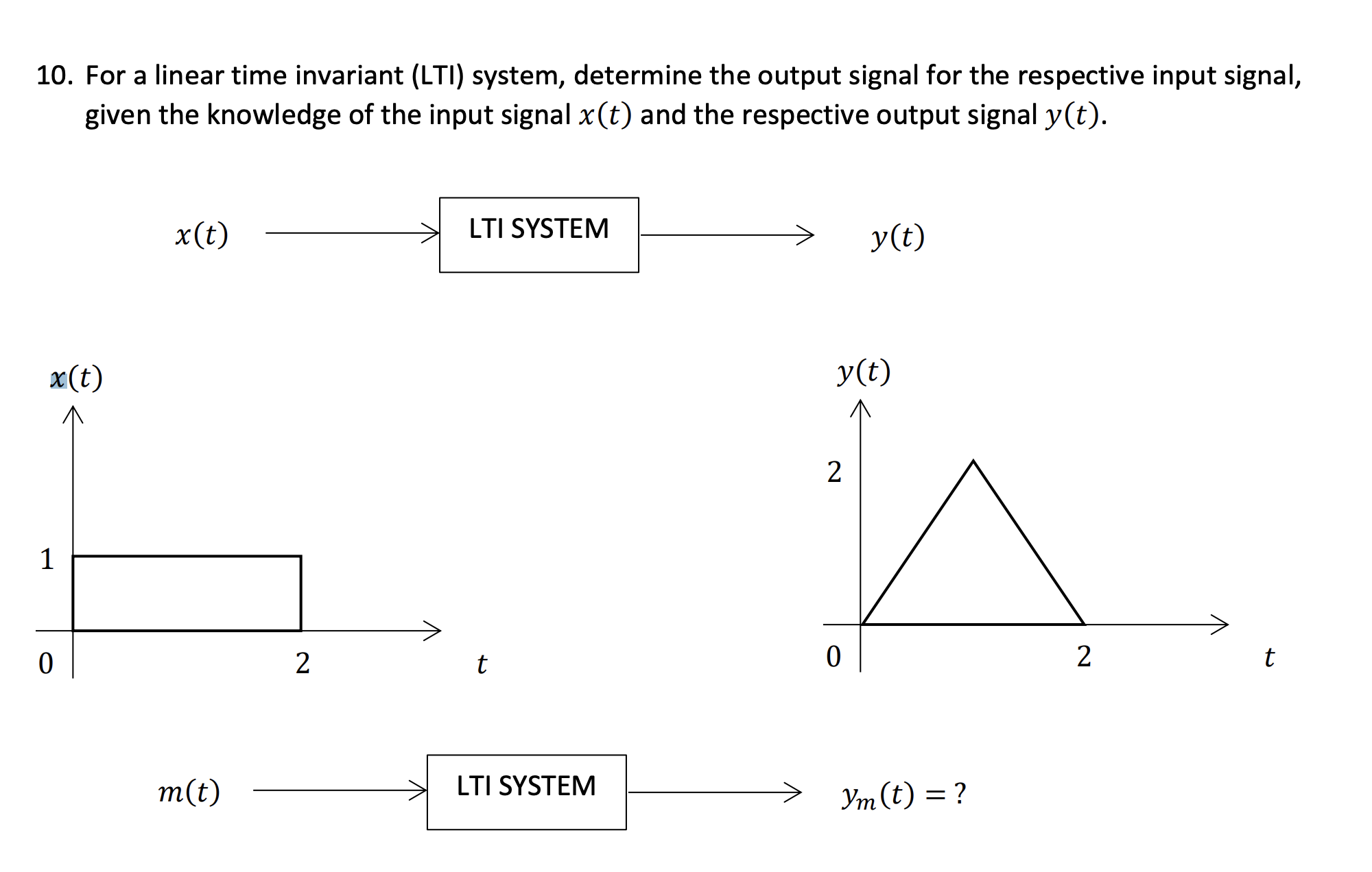Solved by an EXPERT 10. ﻿For a linear time invariant (LTI) ﻿system ...