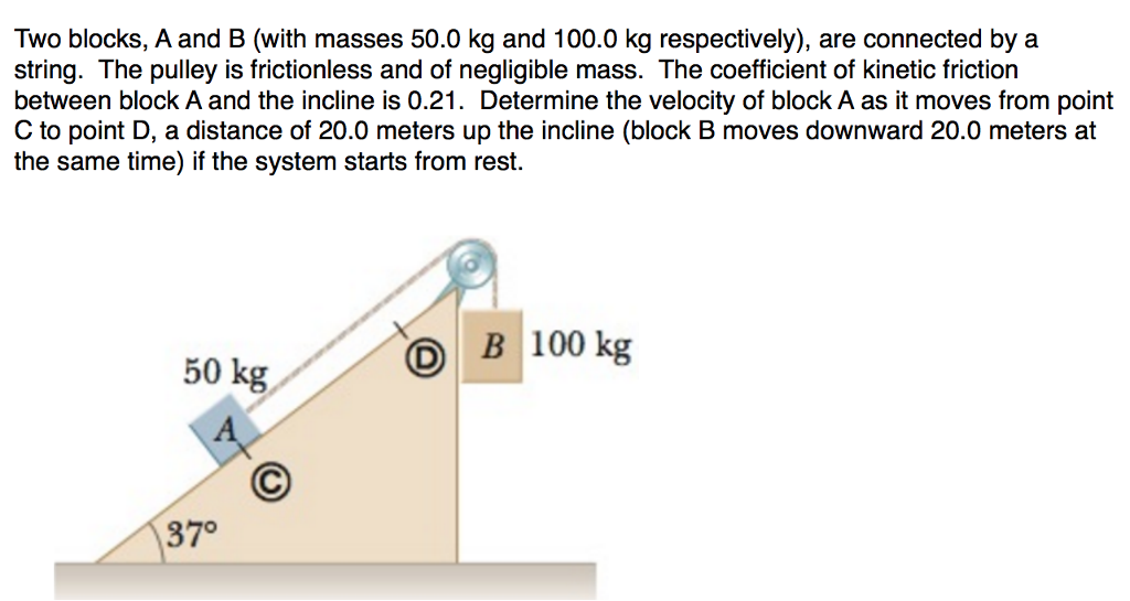 Solved Two Blocks, A And B (with Masses 50.0 Kg And 100.0 Kg | Chegg.com