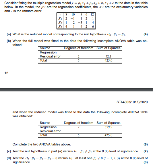 Solved Consider Fitting The Multiple Regression Model Y | Chegg.com