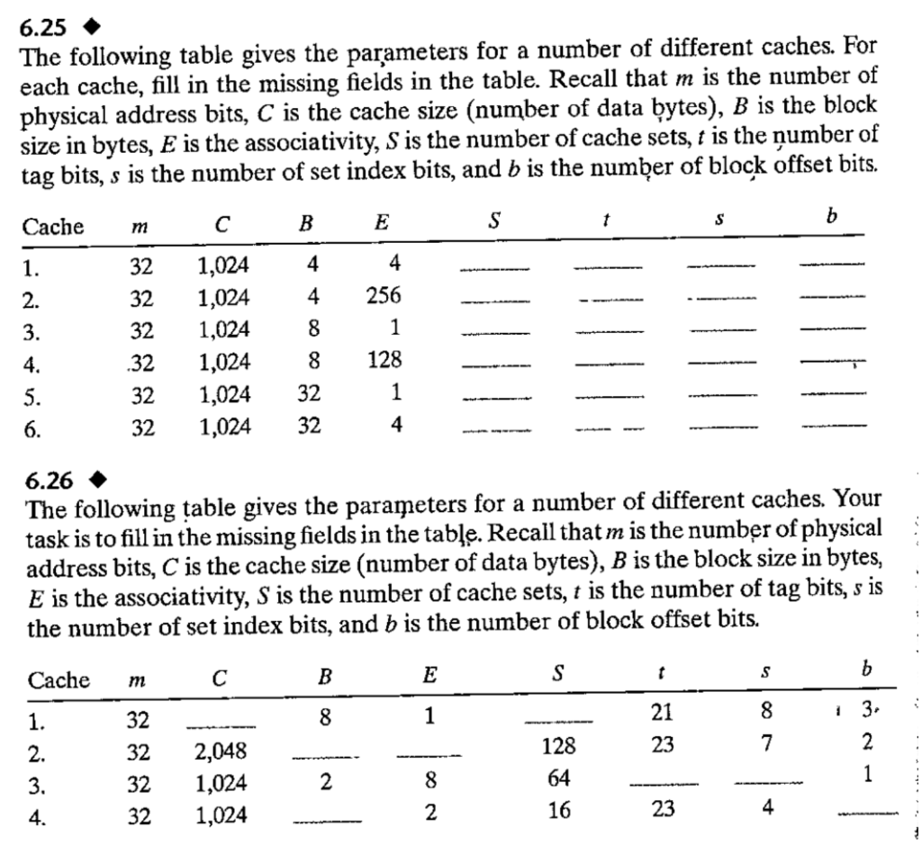 Solved 6.25 The following table gives the parameters for a | Chegg.com