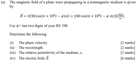 Solved (a) The magnetic field of a plane wave propagating in | Chegg.com