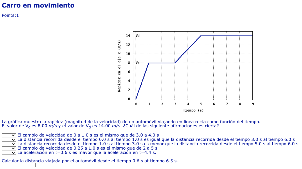 Carro en movimiento Points: 1 La gráfica muestra la rapidez (magnitud de la velocidad) de un automóvil viajando en línea rect