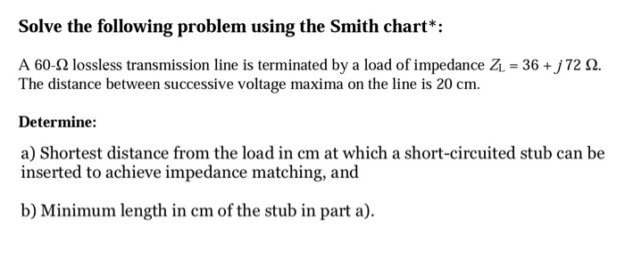 Solved Solve the following problem using the Smith chart*: A | Chegg.com