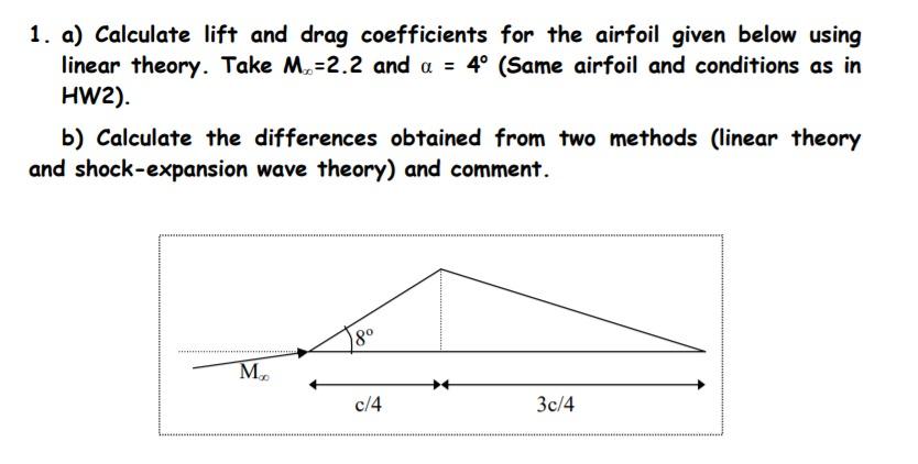 Solved 1. a) Calculate lift and drag coefficients for the | Chegg.com